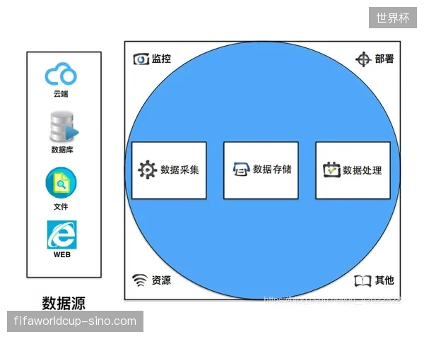大型球场监控体系只增不减，云端AI剪辑应用为何仍难掩传统安保模式的资源错配？